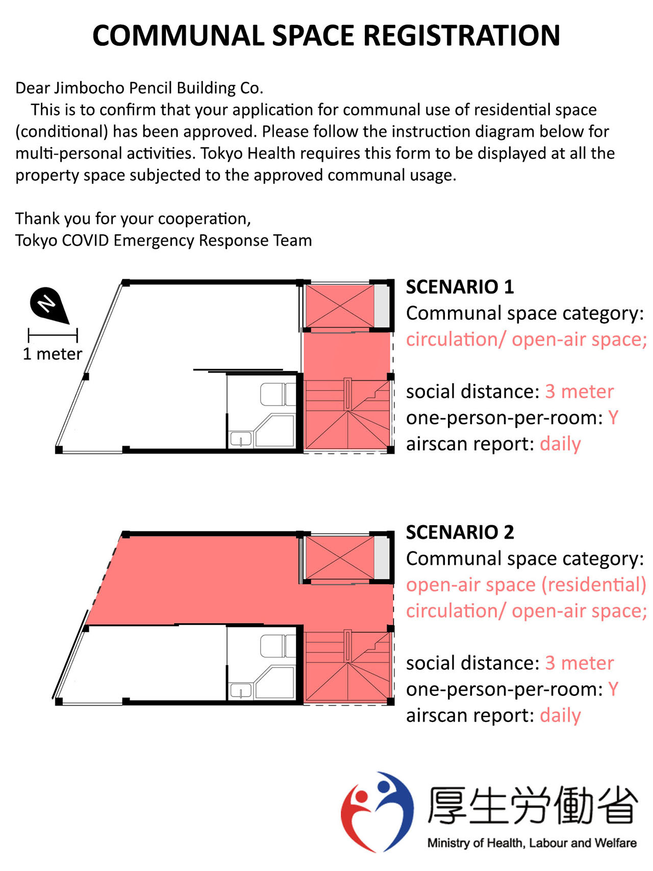 Home Extension Registration